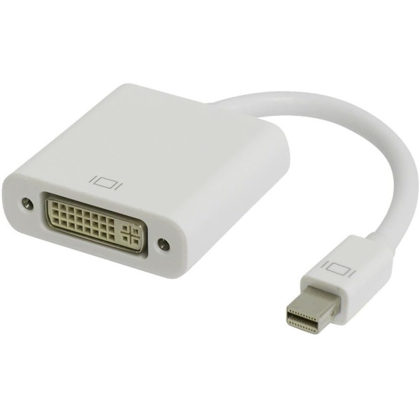 Adaptador MINIDISPLAYPORT a DVI H